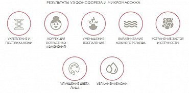 Bio Sonic 770S Ультразвуковой Bio Sonic 770S 