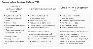 Bio Sonic 770S Ультразвуковой Bio Sonic 770S 