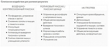 Массажер для ног AMG719